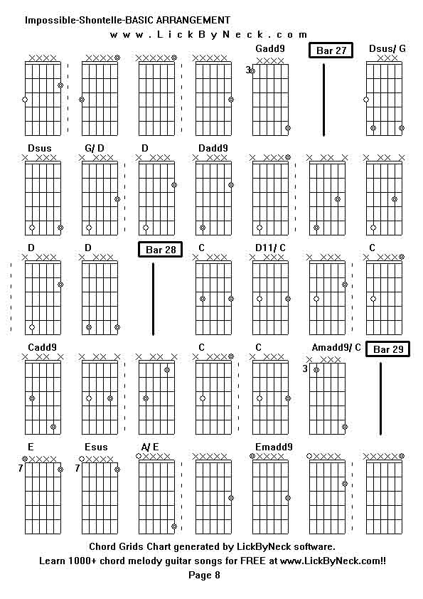 Chord Grids Chart of chord melody fingerstyle guitar song-Impossible-Shontelle-BASIC ARRANGEMENT,generated by LickByNeck software.